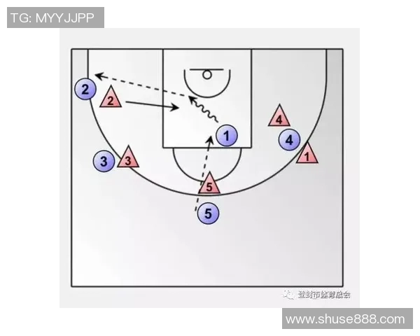 重庆篮球队反击战术解析与未来发展展望