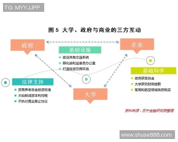 南京极限运动队意识表现的数据分析与研究探讨 南京极限运动队意识表现的数据分析与研究探讨