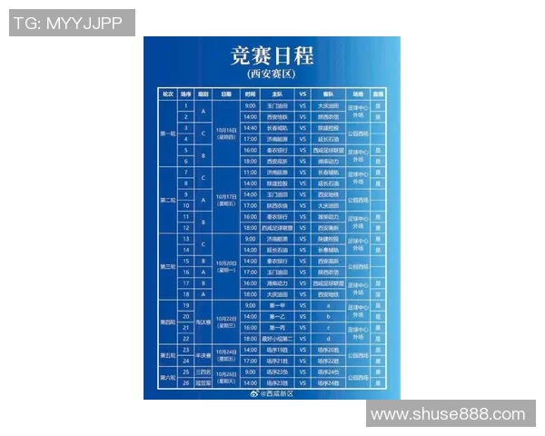 西安足球队强势崛起荣登足球力量排行榜第五名