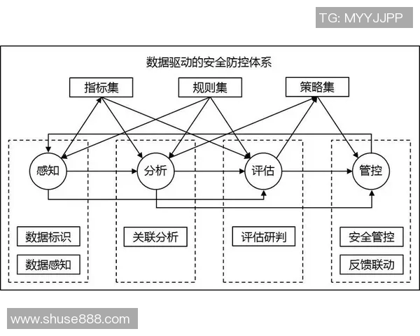 南京网球队意识表现的数据分析与提升策略探讨 南京网球队意识表现的数据分析与提升策略探讨