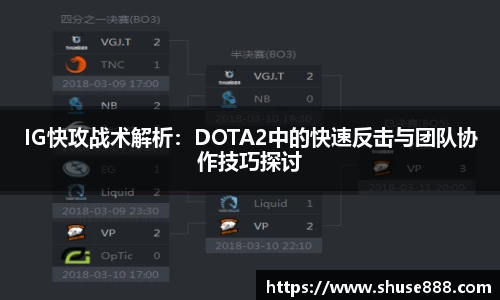 IG快攻战术解析:DOTA2中的快速反击与团队协作技巧探讨