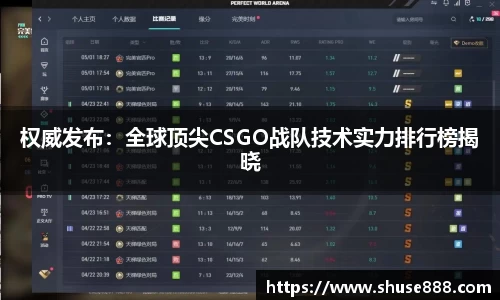 权威发布：全球顶尖CSGO战队技术实力排行榜揭晓