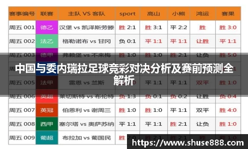 中国与委内瑞拉足球竞彩对决分析及赛前预测全解析