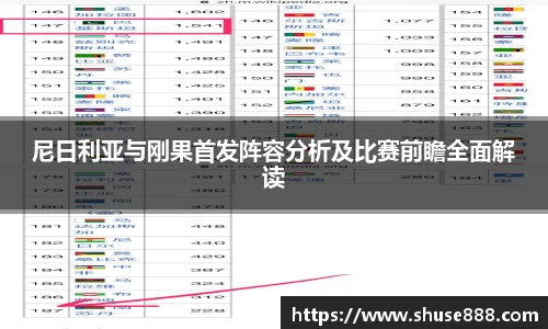 尼日利亚与刚果首发阵容分析及比赛前瞻全面解读