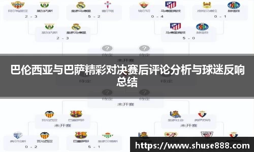 巴伦西亚与巴萨精彩对决赛后评论分析与球迷反响总结